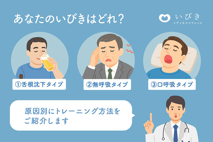 あなたのいびきはどのタイプ？原因別・医師監修舌トレーニング診断