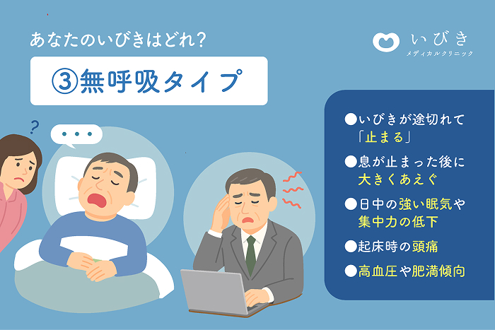 無呼吸タイプ