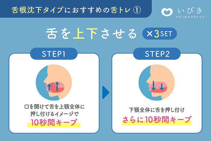 舌を上下させる（舌を持ち上げる力を作る）