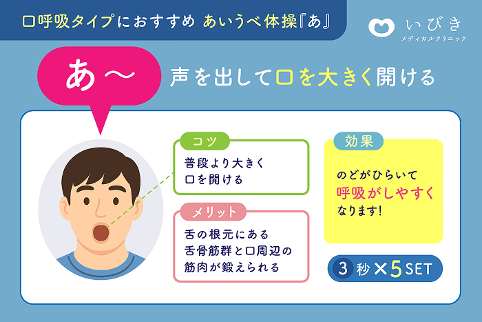 「あ〜」口を大きく開ける（3秒×5回）