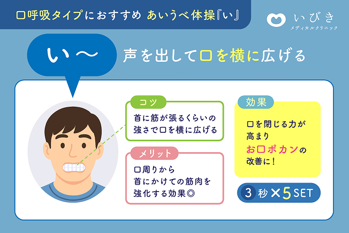 「い〜」口を横に広げる（3秒×5回）