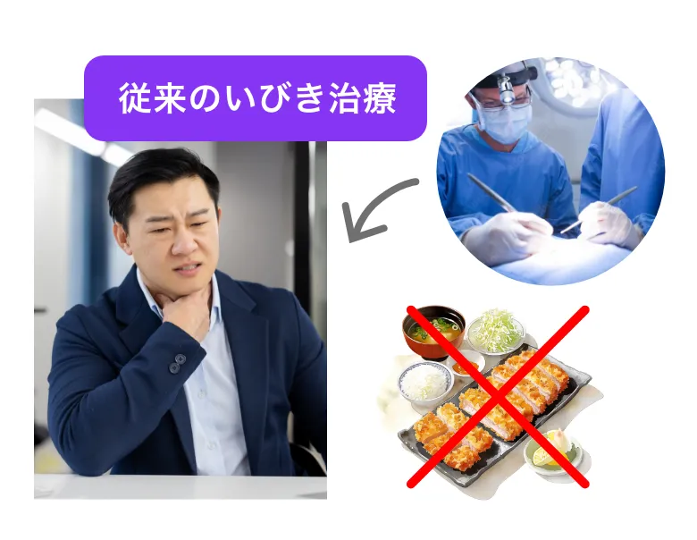 従来のいびき治療