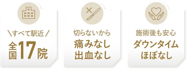 全国17院・切らない、痛みの無いダウンタイムの無いいびき治療