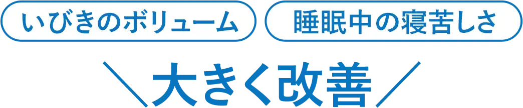 睡眠中の苦しさや質が大きく改善した結果のグラフ