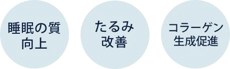 睡眠の質向上 たるみ改善 コラーゲン生成促進