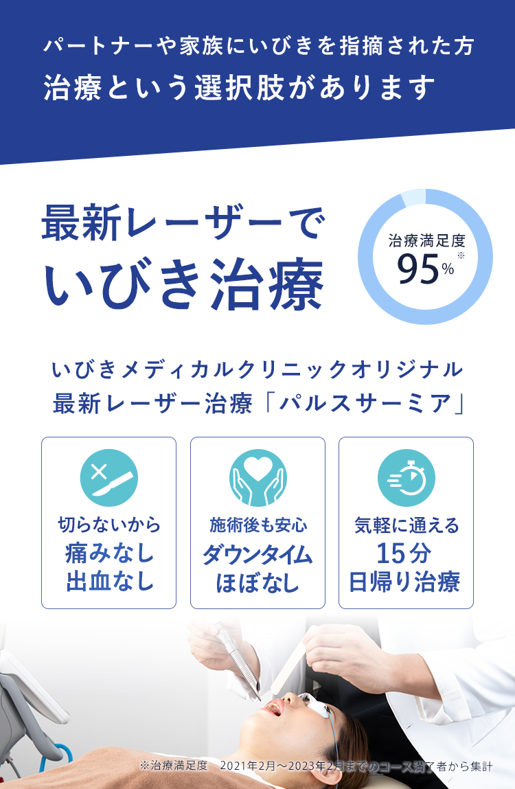 寝ても疲れが取れないあなたへ その睡眠不足、もしかしたらいびきが原因かも？ おかげさまで！IBIKIMEDICALCLINICオリジナル 最新レーザー治療パルスサーミア 切らないから安心 痛みなし 出血なし 施術後も安心 痛み腫れ最小限！ダウンタイムほぼなし 気軽に通いやすい 15分日帰り治療