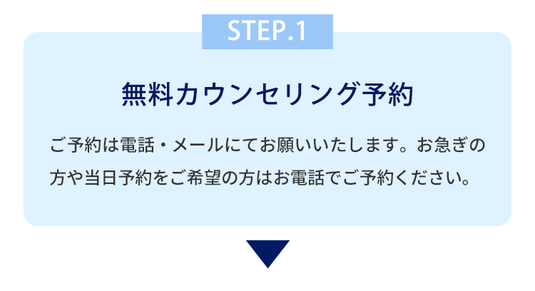 STEP.1 無料カウンセリング予約 ご予約は電話・メールにてお願いいたします。お急ぎの方や当日予約をご希望の方はお電話でご予約ください。