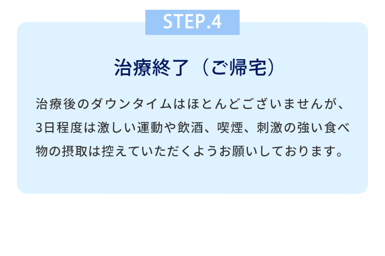 STEP.4 治療終了（ご帰宅） 治療後のダウンタイムはほとんどございませんが、3日程度は激しい運動や飲酒、喫煙、 刺激の強い食べ物の摂取は控えていただくようお願いしております。