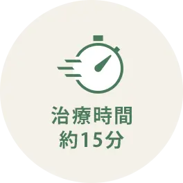 療時間約15分