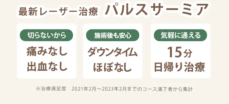 寝ても疲れが取れないあなたへ その睡眠不足、もしかしたらいびきが原因かも？ おかげさまで！IBIKIMEDICALCLINICオリジナル 最新レーザー治療パルスサーミア 切らないから安心 痛みなし 出血なし 施術後も安心 痛み腫れ最小限！ダウンタイムほぼなし 気軽に通いやすい 15分日帰り治療