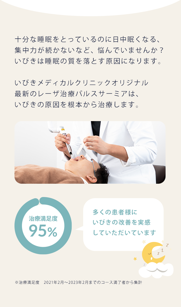 寝ても疲れが取れない、集中力が続かないなど、悩んでいませんか…？いびきは睡眠の質を落とす原因になります。最新のレーザ治療法パルスサーミアは、いびきの原因を根本から治療します。治療満足度95% ※2021年2月～2023年2月までのコース満了者から集計