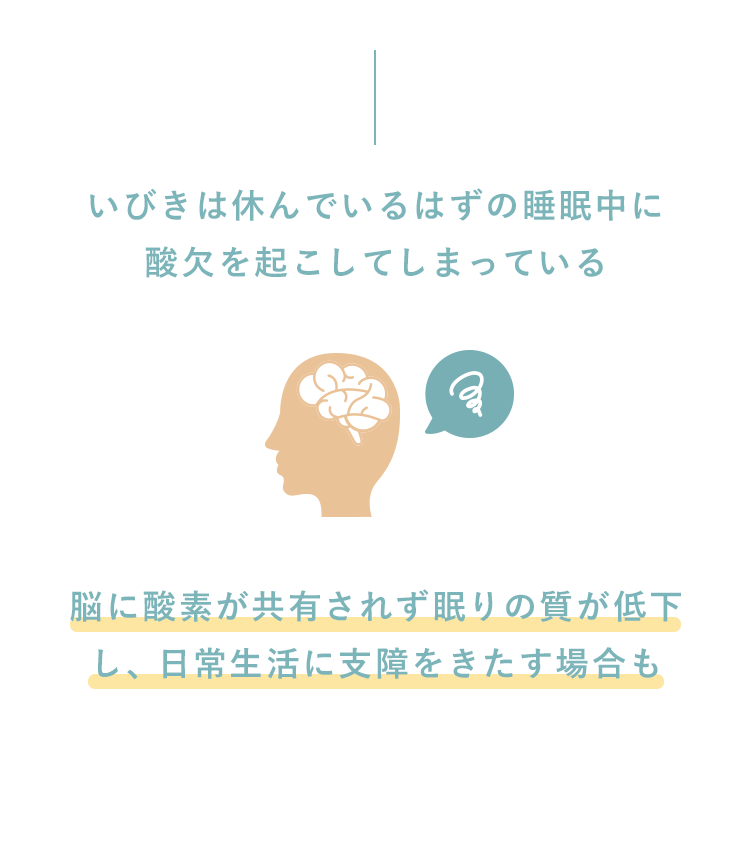 いびきは休んでいるはずの睡眠中に酸欠を起こしてしまっている 脳に酸素が共有されず眠りの質が低下し、日常生活に支障をきたす場合も