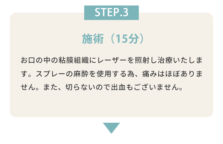 STEP.3 施術（15分） お口の中の粘膜組織にレーザーを照射し治療いたします。スプレーの麻酔を使用する為、痛みはほぼありません。また、切らないので出血もございません。