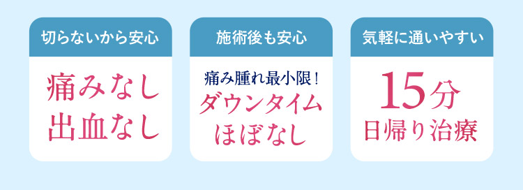 切らないから安心 痛みなし出血なし 気軽に通いやすい 15分日帰り治療