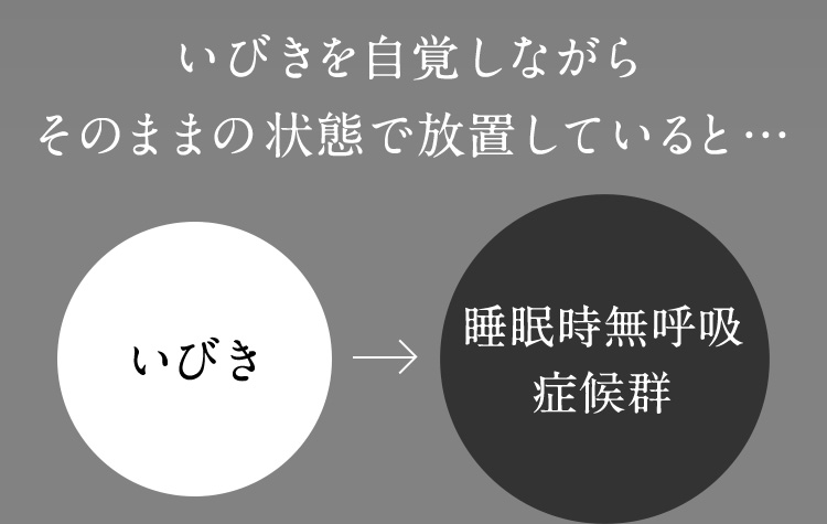 いびきを自覚しながらそのままの状態で放置していると… いびき 睡眠時無呼吸症候群
