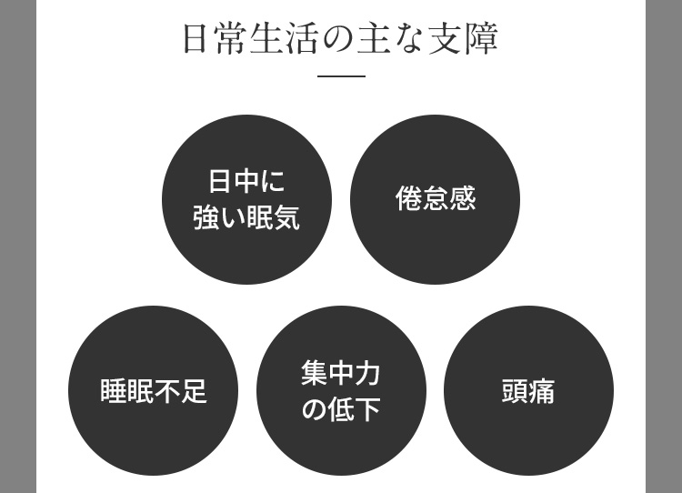 日常生活の主な支障 日中に強い眠気 倦怠感 睡眠不足 集中力の低下 頭痛