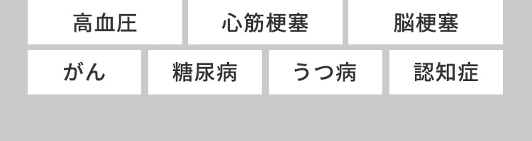 高血圧 心筋梗塞 脳梗塞 がん 糖尿病 うつ病 認知症