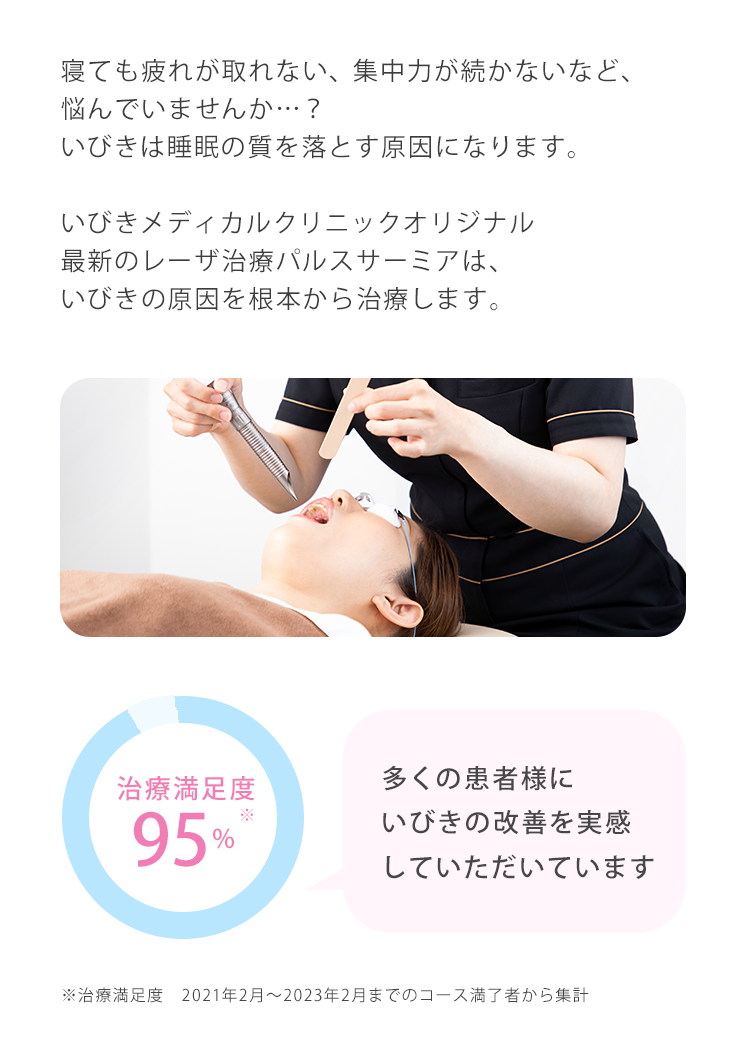 寝ても疲れが取れない、集中力が続かないなど、悩んでいませんか…？いびきは睡眠の質を落とす原因になります。最新のレーザ治療法パルスサーミアは、いびきの原因を根本から治療します。治療満足度95% ※2021年2月～2023年2月までのコース満了者から集計