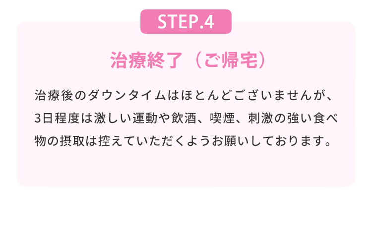 STEP.4 治療終了（ご帰宅） 治療後のダウンタイムはほとんどございませんが、3日程度は激しい運動や飲酒、喫煙、 刺激の強い食べ物の摂取は控えていただくようお願いしております。