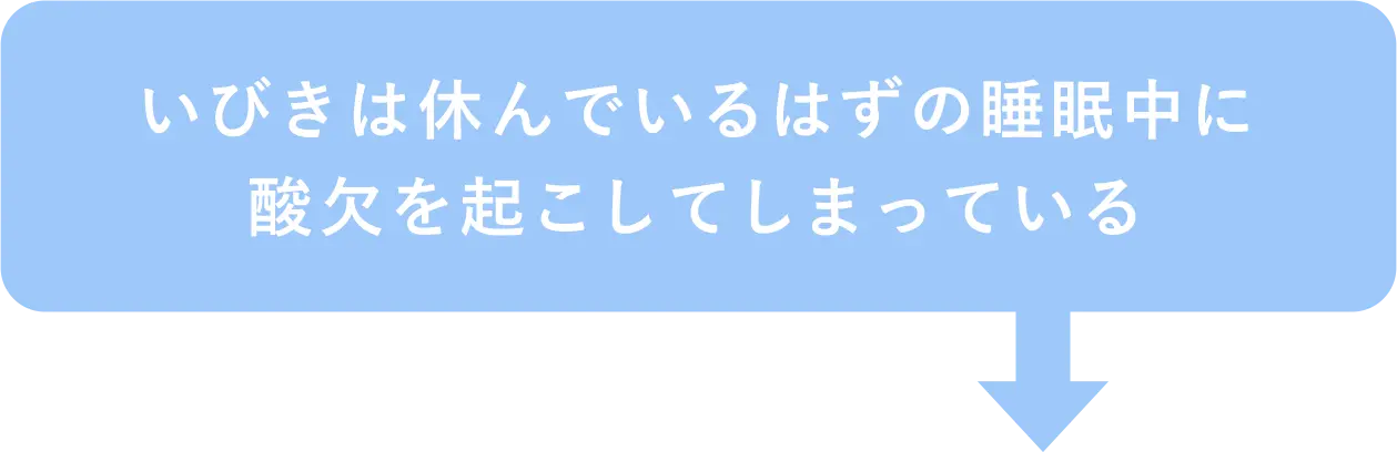 いびきは休んでいるはずの睡眠中に酸欠を起こしてしまっている