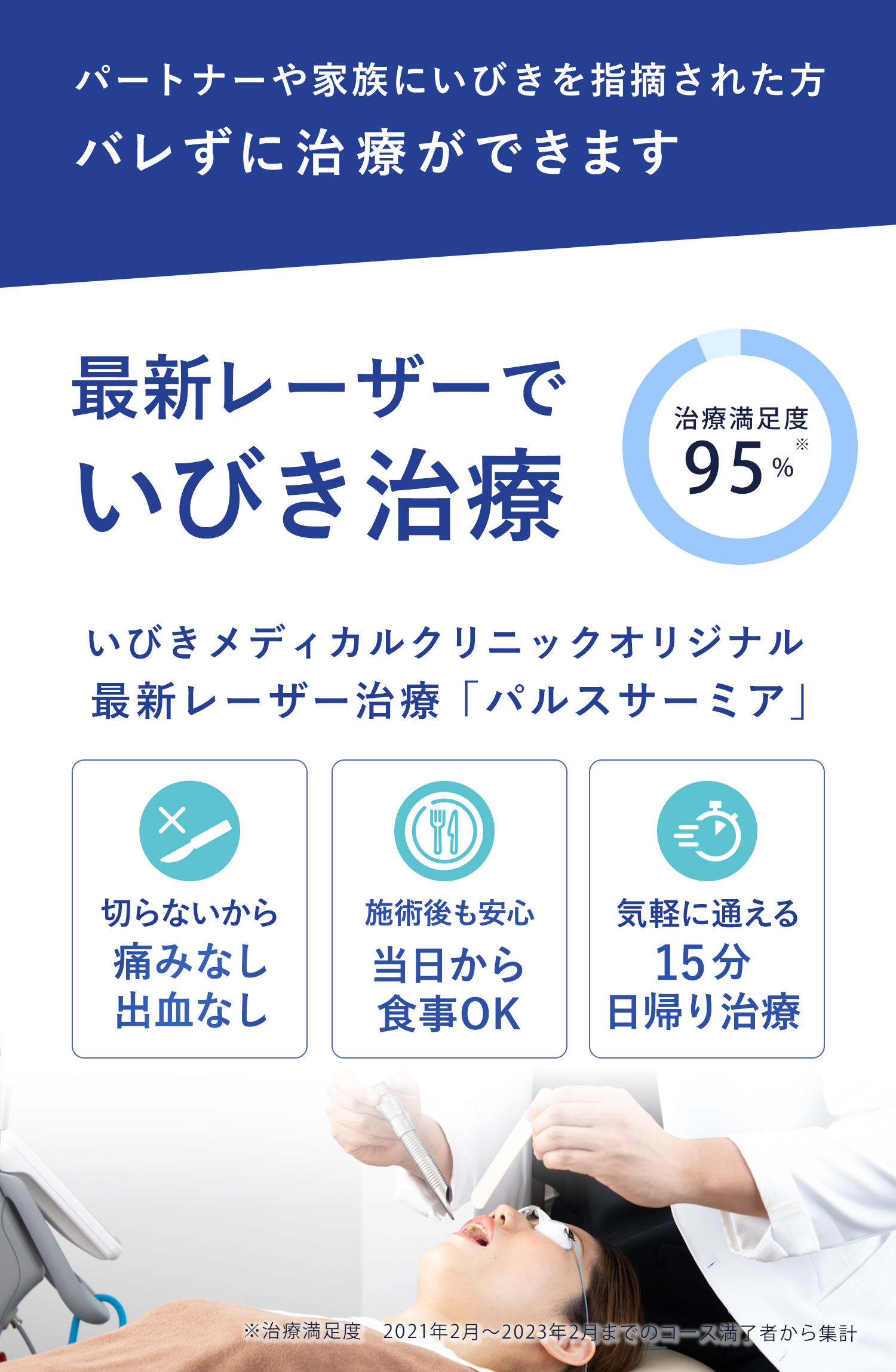 寝ても疲れが取れないあなたへ その睡眠不足、もしかしたらいびきが原因かも？ おかげさまで！IBIKIMEDICALCLINICオリジナル 最新レーザー治療パルスサーミア 切らないから安心 痛みなし 出血なし 施術後も安心 痛み腫れ最小限！ダウンタイムほぼなし 気軽に通いやすい 15分日帰り治療