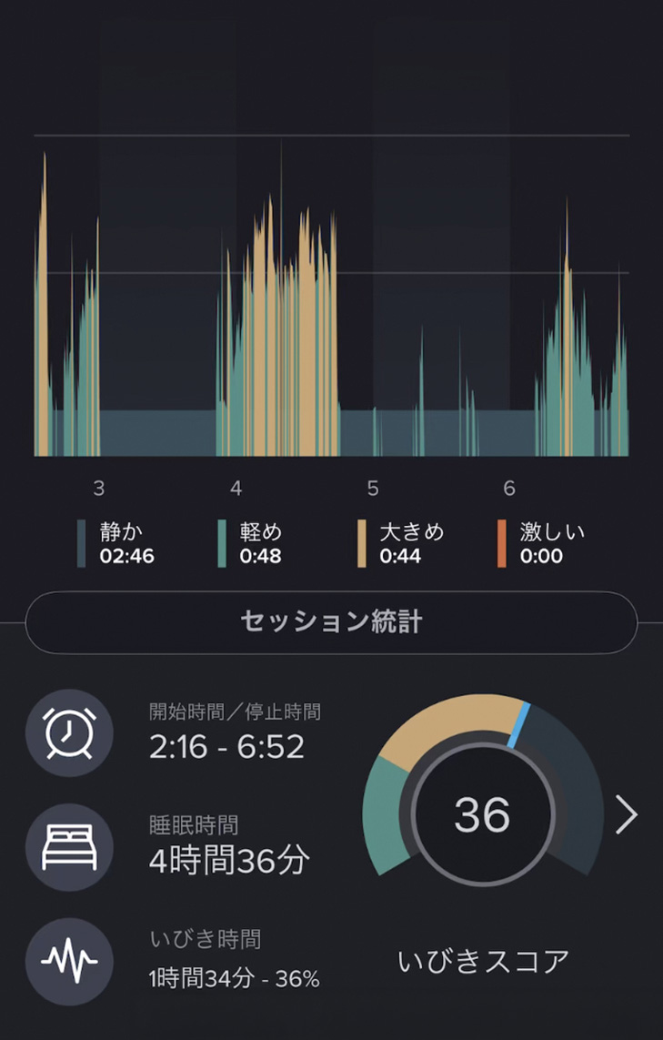 いびきラボ計測画面