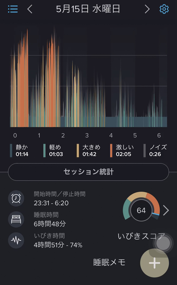 いびきラボ計測画面