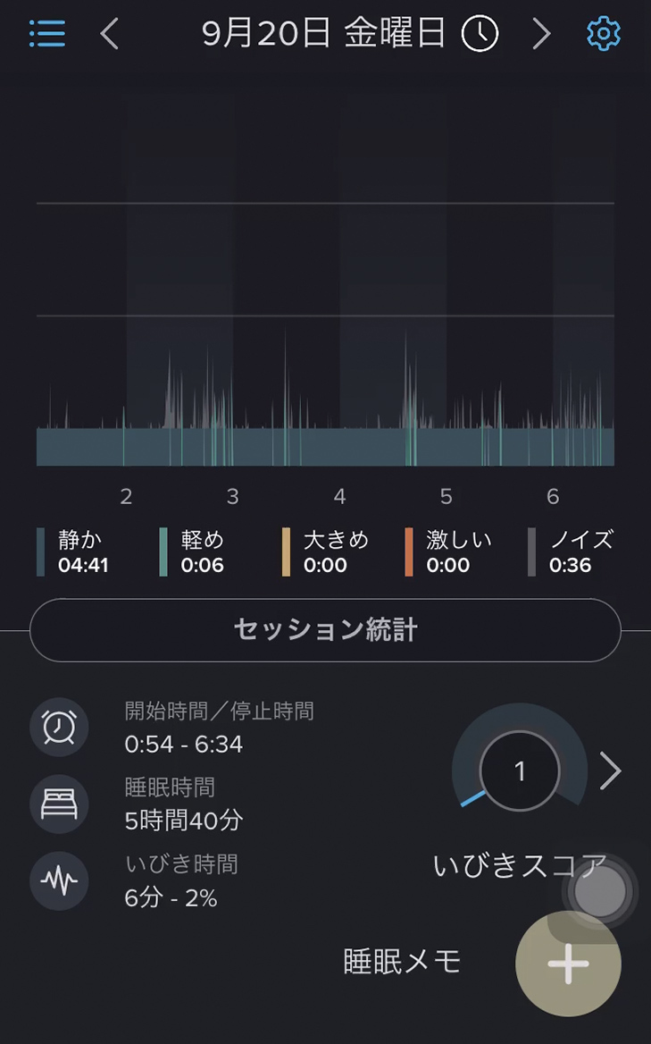 いびきラボ計測画面