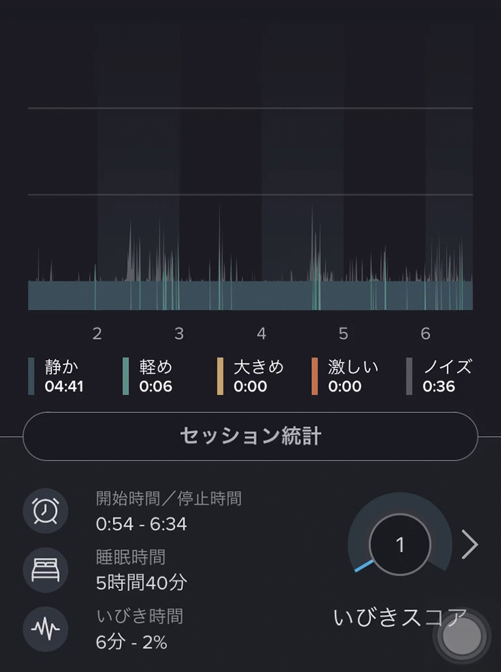 いびきラボ計測画面