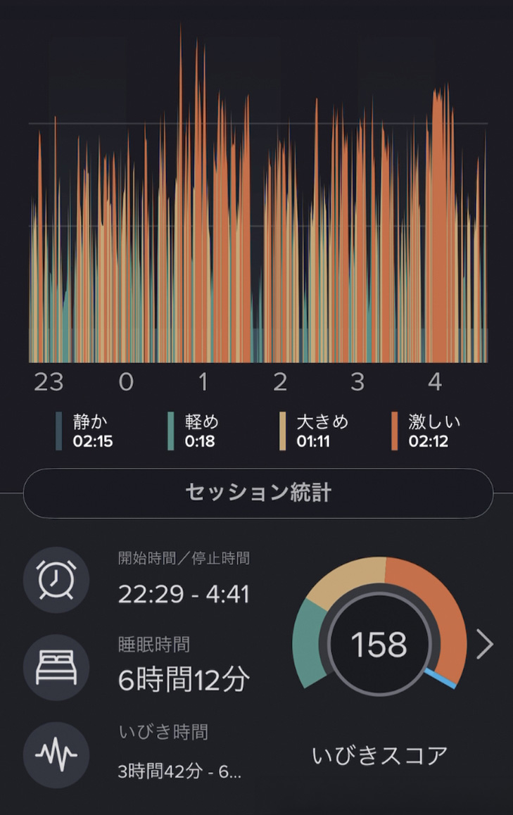 いびきラボ計測画面