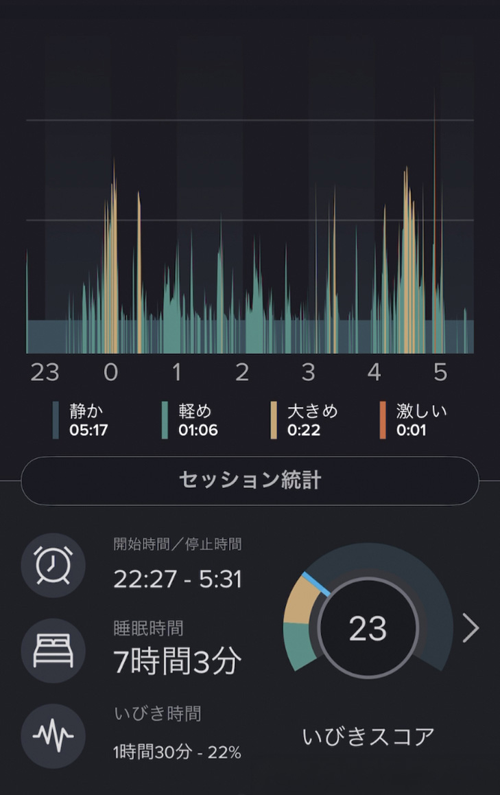 いびきラボ計測画面